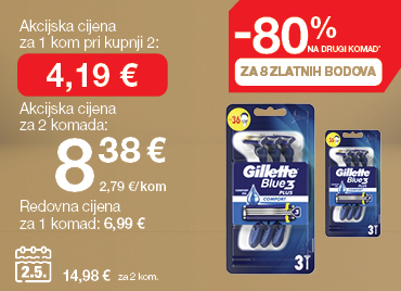 Britvice Gillette Blue3 prikazani na svijetlo smeđe-zlatnoj pozadini. Promocija: –80 % na drugi komad za 8 Zlatnih bodova. Akcijska cijena za 1 komad pri kupnji 2: 4,19 €. Ukupna cijena za 2 komada: 8,38 € (2,79 €/kom). Redovna cijena za 1 komad: 6,99 €. Cijena na dan 02.05.2025: 14,98 € za 2 komada.