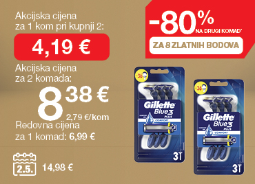 Na slici su muški brijači Gillette Blue 3 Plus. Redovna cijena za jedan paket iznosi 6,99 €, a uz 8 Zlatnih bodova na drugi paket ostvaruje se popust od 80%. Akcijska cijena za jedan paket pri kupnji dva iznosi 4,19 €, dok je ukupna cijena za dva paketa 8,38 € (2,79 €/kom). Cijena na dan 2. 5. iznosila je 14,98 €.