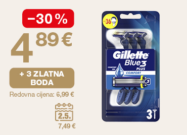 Promotivna grafika prikazuje Gillette Blue 3 Plus jednokratne britvice (3 komada). S lijeve strane istaknuta je akcijska cijena 4,89 € uz popust od -30 %. Prikazana je i pogodnost „+ 3 zlatna boda”, dok je ispod navedena redovna cijena 6,99 €. Dodatno je prikazana i vremenski ograničena ponuda označena kalendarom (2.5.) s cijenom 7,49 €.